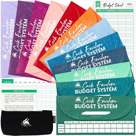 Buy Clever Fox Cash Envelopes for Budget System - Money Envelopes for ...