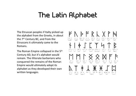 Origins of Alphabets