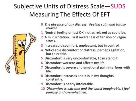 Distress Tolerance - SUDS: Subjective Units of Distress Scale : r/dbtselfhelp