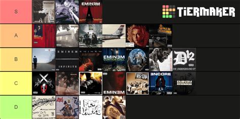 Eminem Albums Ranked (2) : r/rap