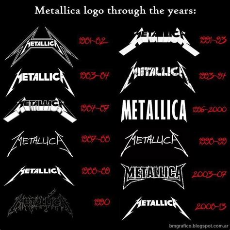 Metallica Logos 🤘😎🤘 | Band musicali, Citazioni musicali, Gruppo musicale