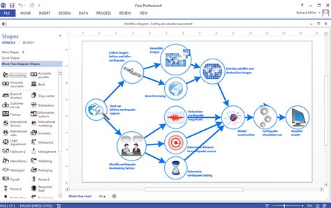 How To Create a MS Visio Workflow Diagram | Is ConceptDraw PRO an Alternative to Microsoft Visio ...