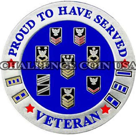 ChallengeCoinUSA navy-veteran - ChallengeCoinUSA