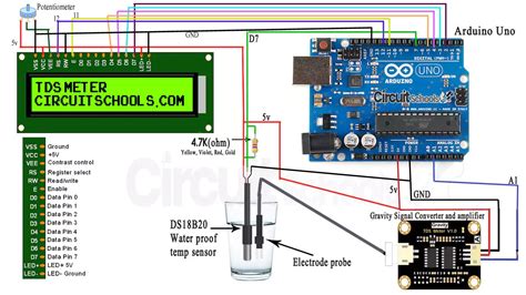 tds meter circuit diagram - Circuit Diagram