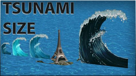 Tsunami Height Comparison (3D) - YouTube