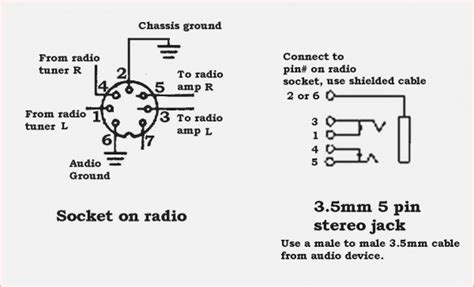 5 Pin Din Plug Wiring Diagram