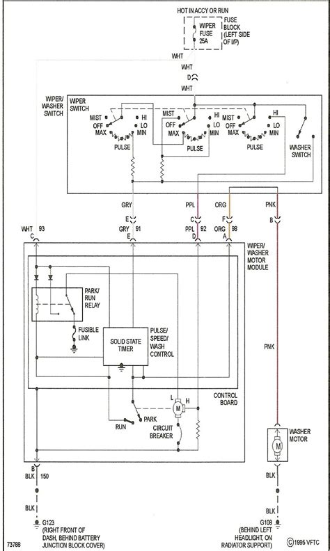 [DIAGRAM] Chevrolet Wiper Motor Wiring Diagram - MYDIAGRAM.ONLINE