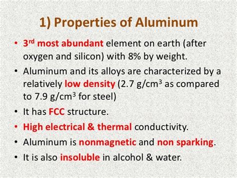 Aluminium and it’s alloys