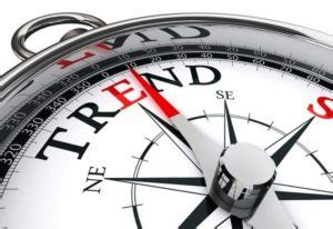 Identifying Market Trends; spot opportunity before the massesThe Winning Zone