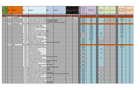 Excel Template: Business Process Master List (BPML) Template (Excel ...