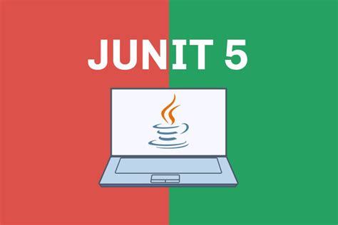 JUnit 5 Annotations With Examples