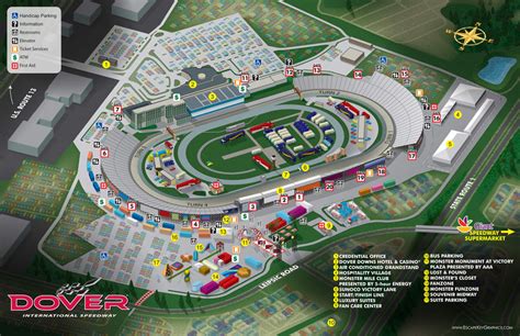 International Speedway Illustrated Map - The Dover Speedway - Delaware