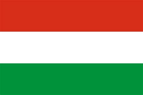 Austria-Hungary Flag Map by LtAngemon on DeviantArt - Clip Art Library