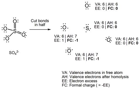 inorganic chemistry - How to calculate the formal charge of sulfate ion ...