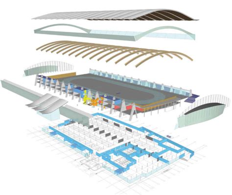 Richmond Olympic Oval - Concept Design - modlar.com