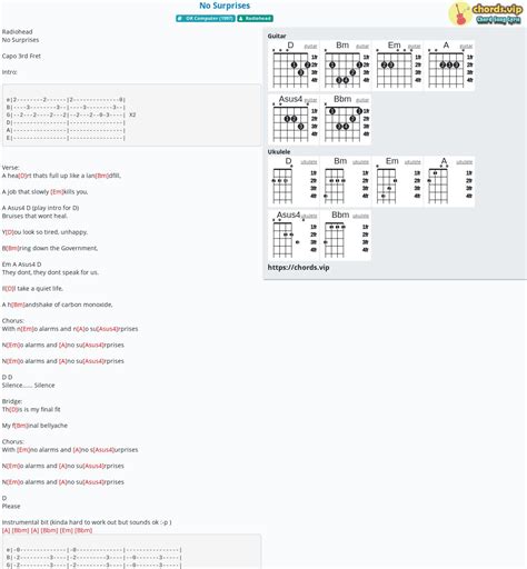 Chord: No Surprises - tab, song lyric, sheet, guitar, ukulele | chords.vip