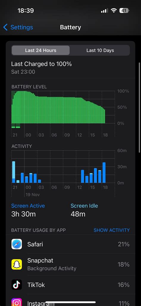 Iphone 15 pro battery! : r/ios