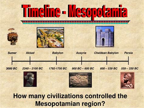 PPT - Babylon, Assyria and Persia PowerPoint Presentation, free ...