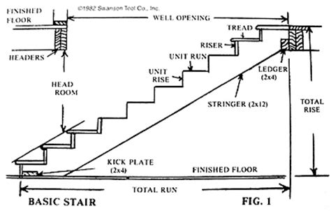 Beam Landing Size - The Best Picture Of Beam