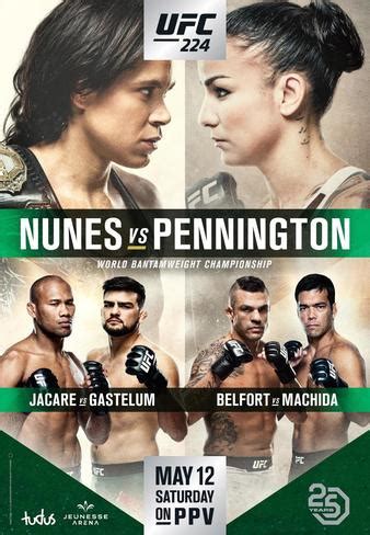 UFC 224: Nunes vs. Pennington | MMA Event | Tapology