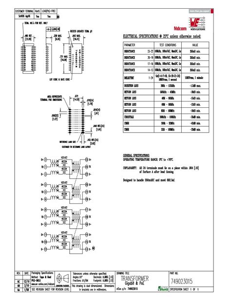 Wurth Elektronik Pulse Transformers Datasheets – Mouser