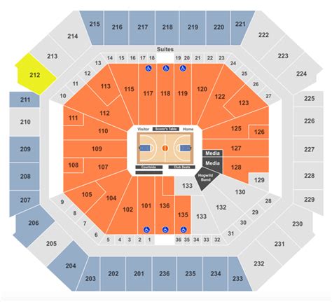 How To Find The Cheapest Arkansas Basketball Tickets + Face Value Options