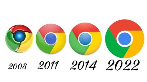 Google Chrome Logo Change - The Secrets That You Didn’t Know - Neemopani