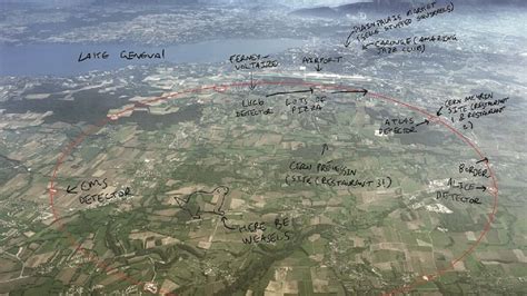 Life with and around the Large Hadron Collider at CERN