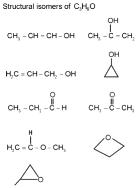 Two isomers of c3H6O