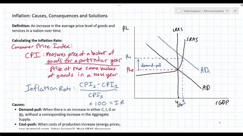 12+ Demand Pull Inflation Diagram | Robhosking Diagram