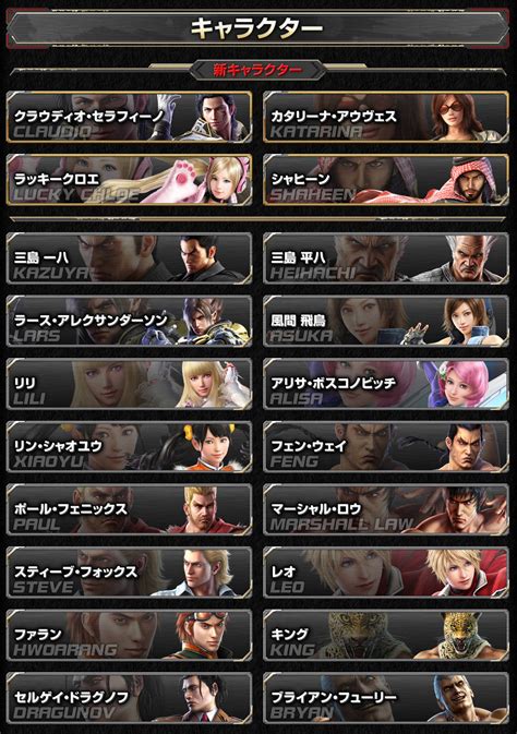 Tekken 7 character list - ultratracking