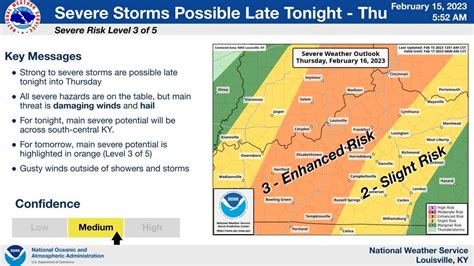 Severe weather possible across much of Kentucky this week | Lexington ...