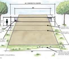 Volleyball – Backyard Games - Landscaping Network