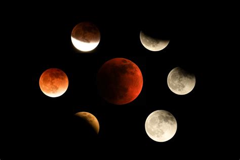 What is a blood moon eclipse and when is the next one? | The Standard