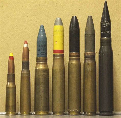 Ammunition for Armor-Testing NATO General and 20mm