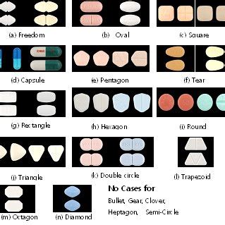 Color Chart For Pills