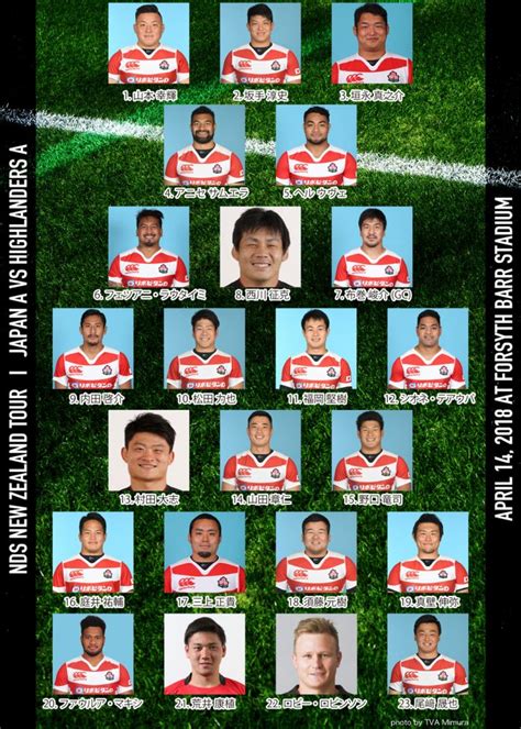 Japan A Team for Highlanders A｜RUGBY：FOR ALL