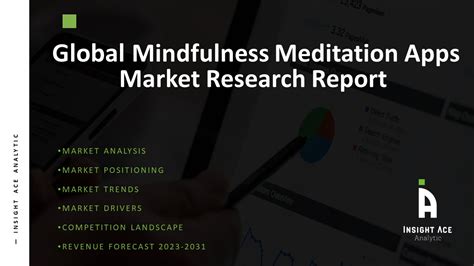 Mindfulness Meditation Apps Market Size, Scope, Growth and Revenue ...