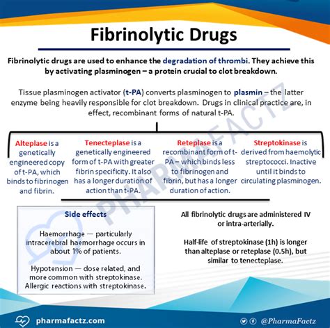 Therapy: Fibrinolytic Therapy