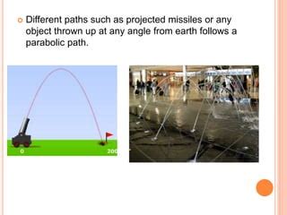 Parabola, hyperbola and its applications | PPT