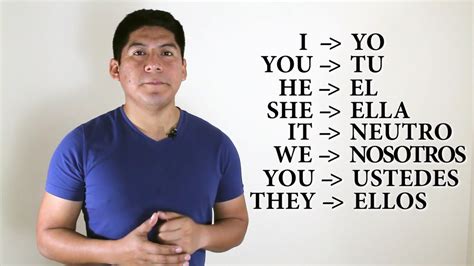 Personal Pronouns Explicado en Español - YouTube