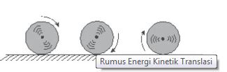 Rumus Energi Kinetik Rotasi, Translasi, dan Potensial - UtakAtikOtak.com