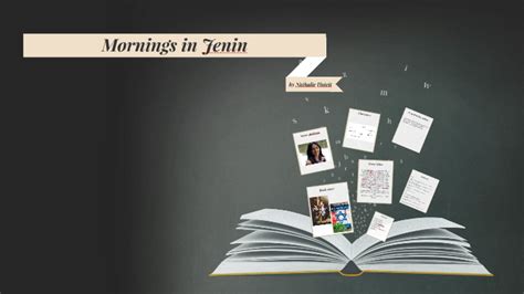 Mornings in Jenin by Nour Jelen on Prezi