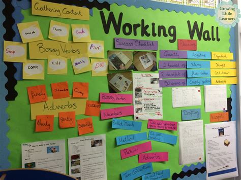 Working Walls with Guest Blogger Pixie Anne | Classroom displays ...