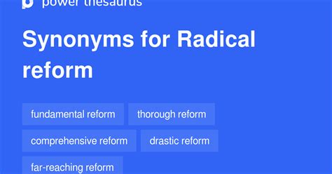 Radical Reform synonyms - 83 Words and Phrases for Radical Reform