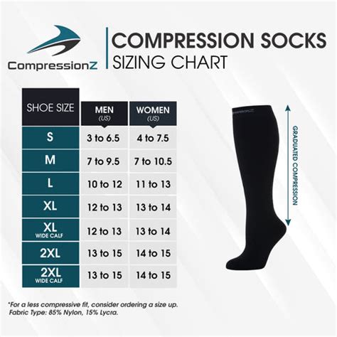 30-40 Compression Socks Size Chart