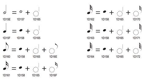 Unicode Musical Note