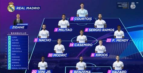 Real Madrid lineup vs Chelsea : r/championsleague