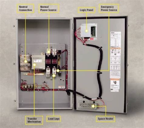 Cutler Hammer Automatic Transfer Switch Wiring Diagram