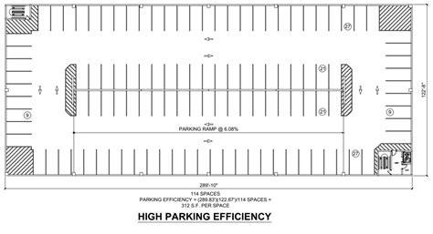 Parking Efficiency in Parking Structures | Nitterhouse